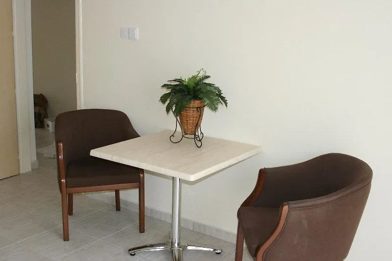 **  Mackenzie Beach Hotel Ларнака Кипр